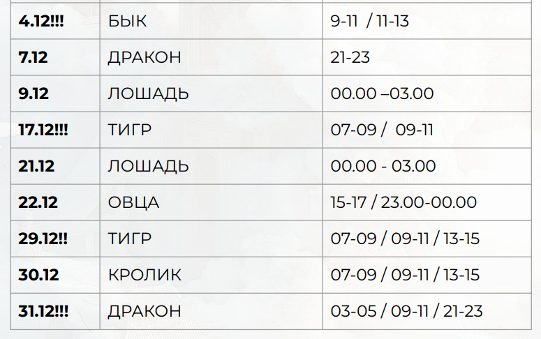 Фэн-шуй прогноз сентябрь 2024